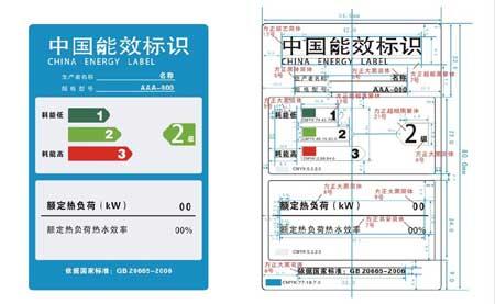 5个小技巧让你既省钱又不影响生活质量