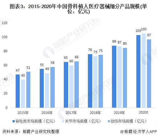 德国医疗器械展会