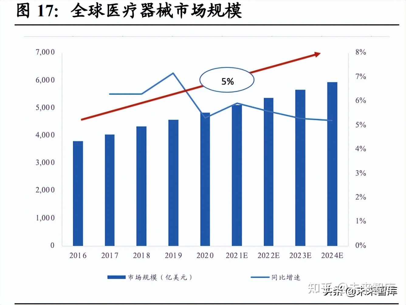 德国医疗器械展会