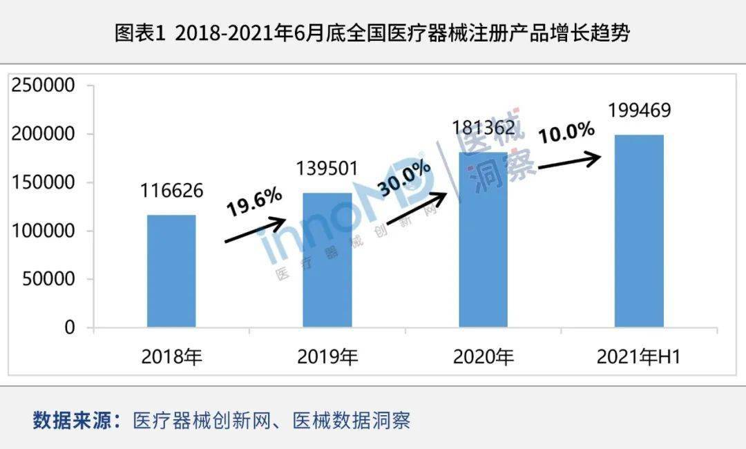 德国医疗器械展会