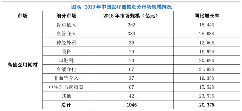 德国医疗器械展会