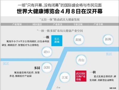 世界大健康博览会4月8日在汉开幕