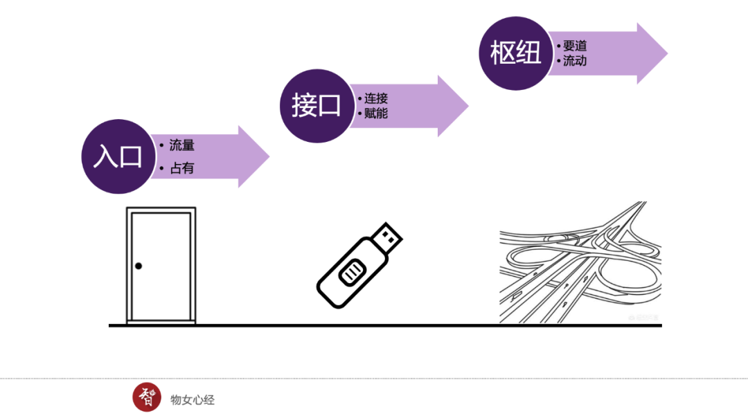 阿里投百亿加速AIoT布局，”新制造”与”新零售”首次无缝合体「物女心经」