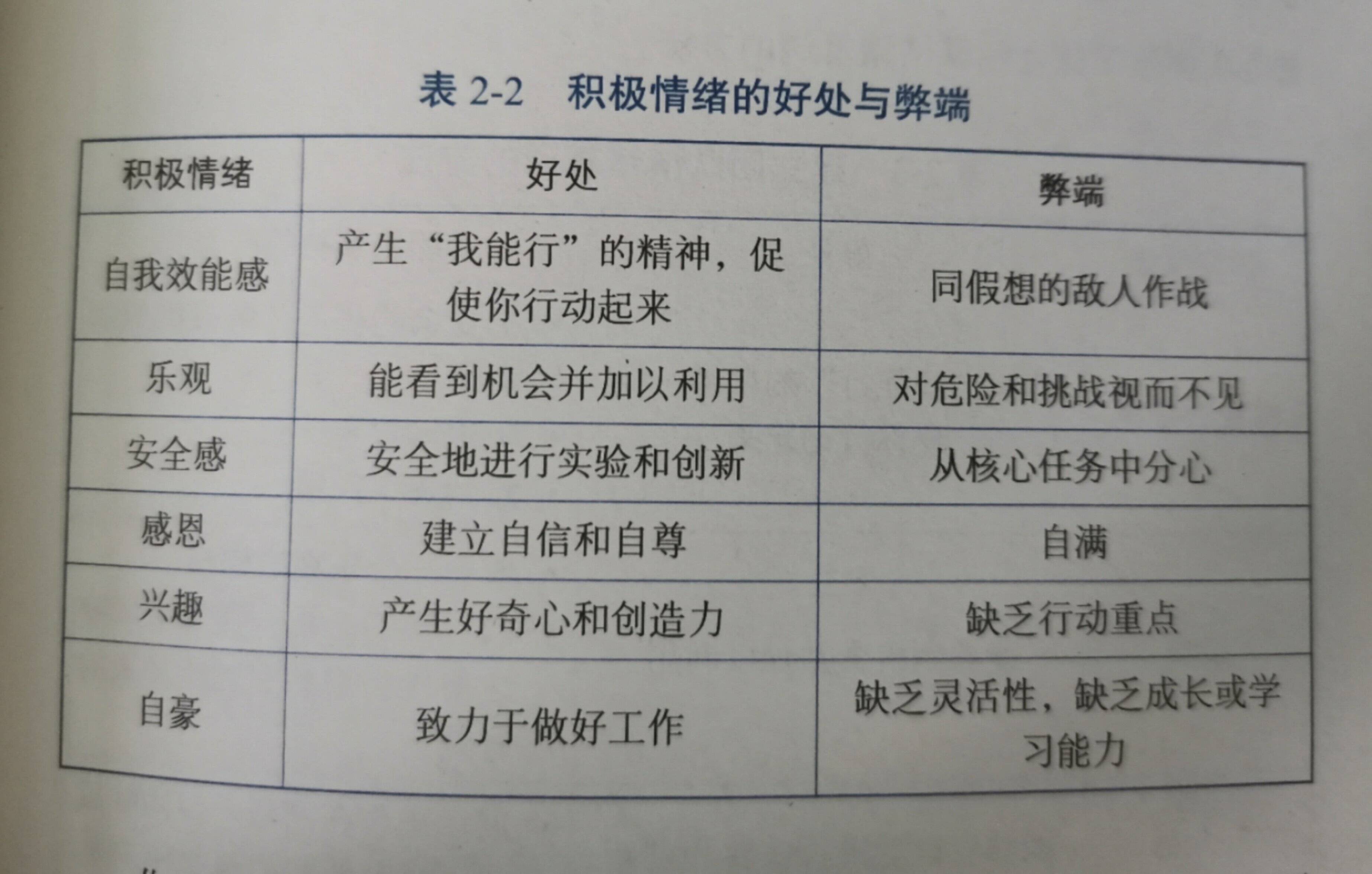 生活常识作文_生活地理常识大全_生活里你不知道的常识