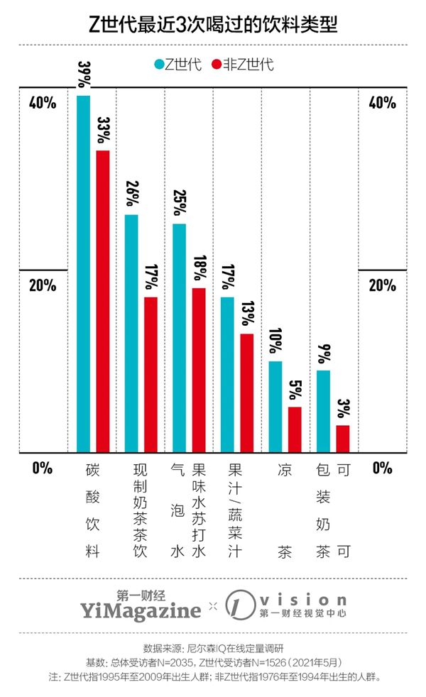 秋季饮食常识_安全饮食常识_饮食与健康三月生活常识