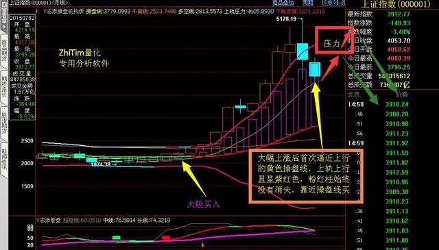 生活用电常识ppt_什么是生活常识_生活中用到的中医常识