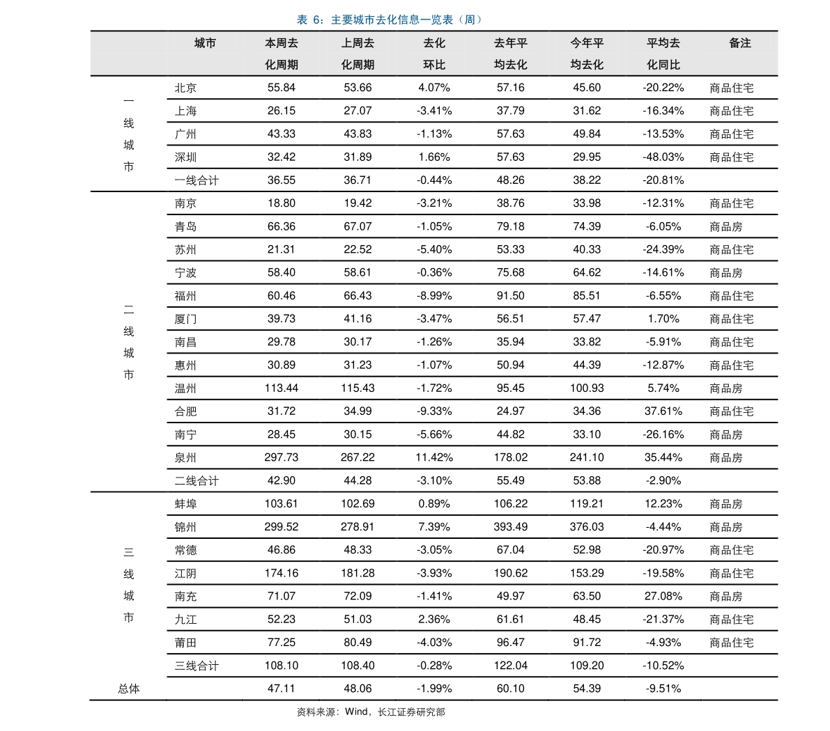 上海进口博览会2020时间 第三届进口博览会时间倒计时(2)