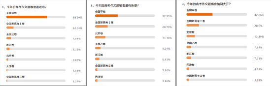 10个实用生活小技巧_生活小技巧作文_生活小技巧一招致胜