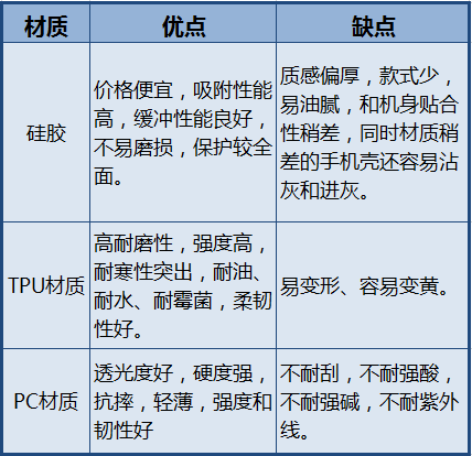 生活手机小技巧_生活小技巧_10个实用生活小技巧