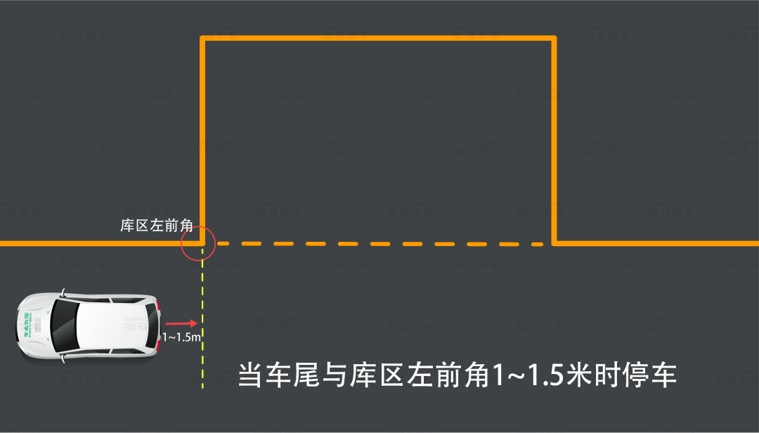 生活侧方停车技巧图解_侧方停车技巧图解2017_倒车侧方停车技巧图解