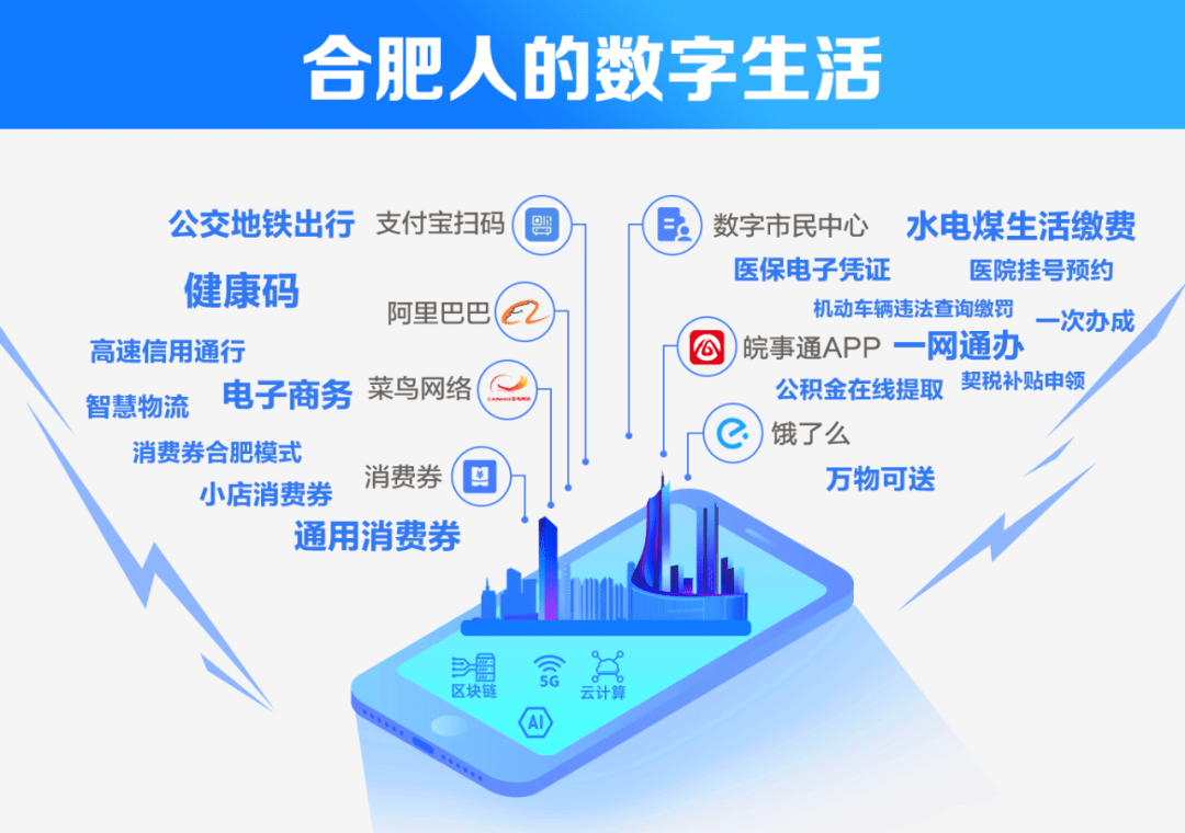 91农产品溯源_产品溯源是什么意思_产品溯源的意义