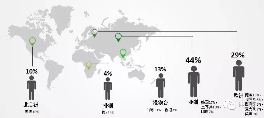 国家会展中心2016展会_光大会展近期展会_国家会展中心2016展会