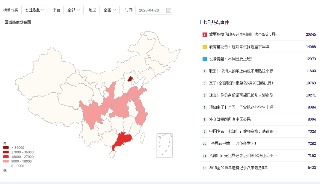 时事热点 英文话题_热点话题发现_2017年热点社会话题