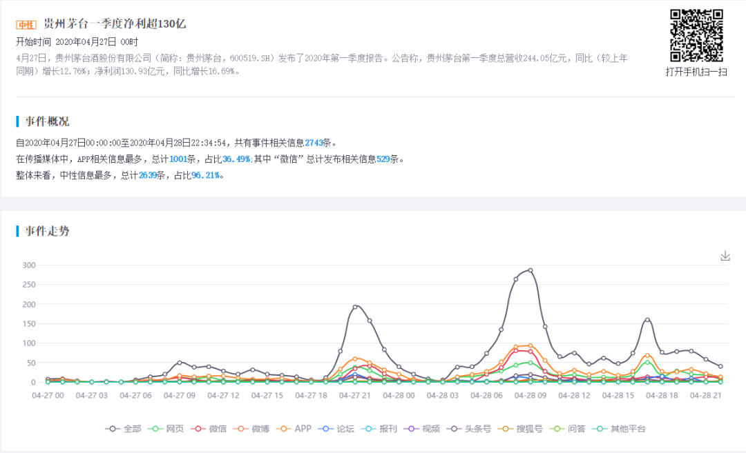 热点话题发现_时事热点 英文话题_2017年热点社会话题