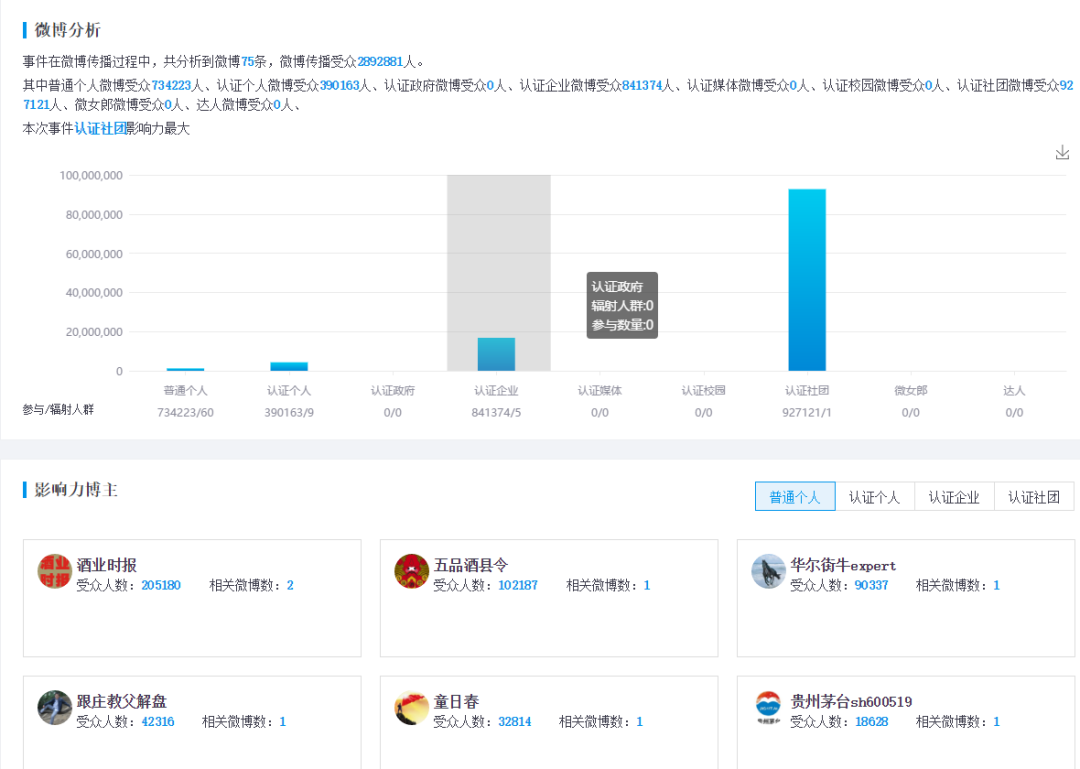 2017年热点社会话题_时事热点 英文话题_热点话题发现