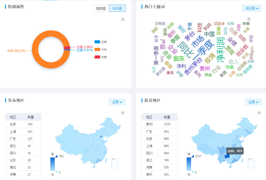 热点话题发现_时事热点 英文话题_2017年热点社会话题