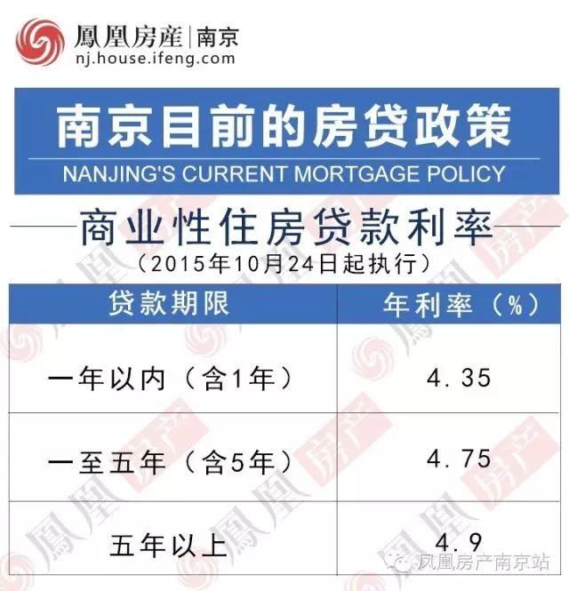 常熟房产信息网_常熟房产政策_常熟滨江房产