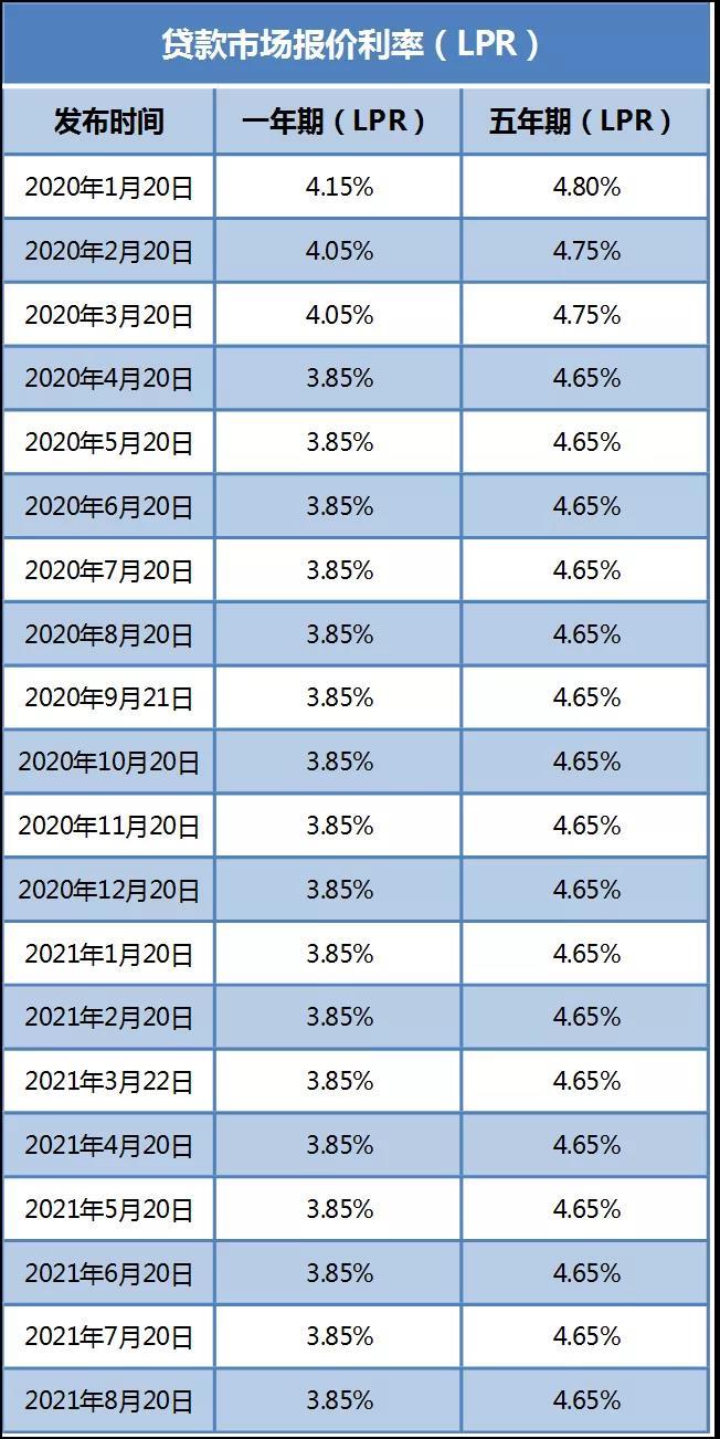 常熟房产信息网_常熟滨江房产_常熟房产政策