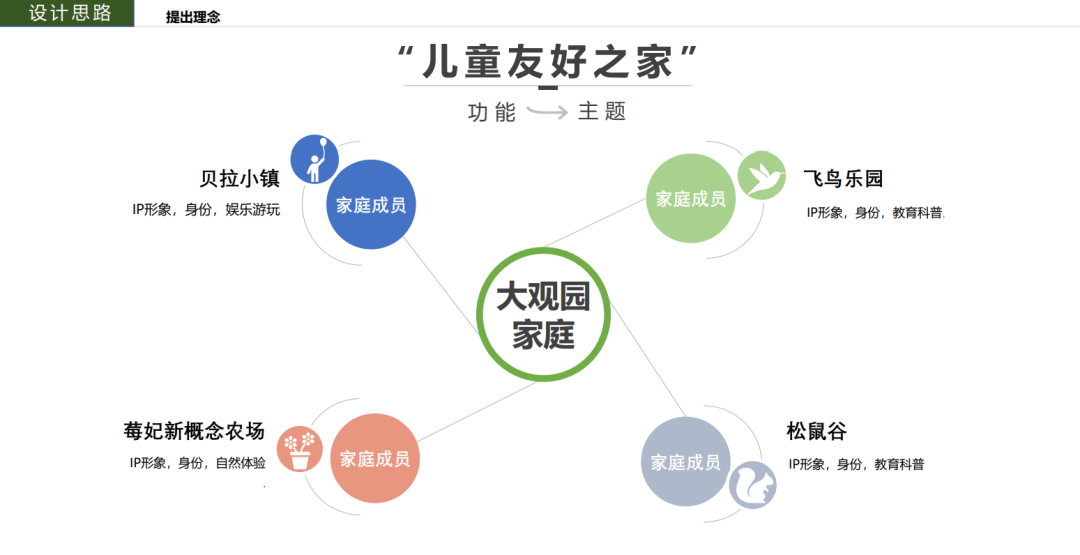 农业科技产品_农产品海报设计_农行的理财产品有风险吗