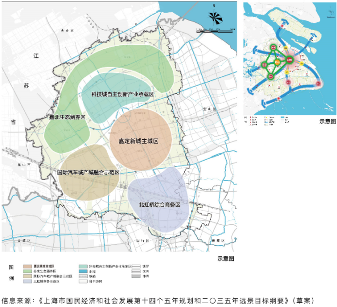 上海房产政策_上海2015房产刺激政策_房产新闻动态政策