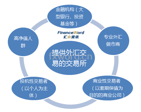 武汉博览财经金融_bmw x1悦享360°金融方案_金融博览会方案