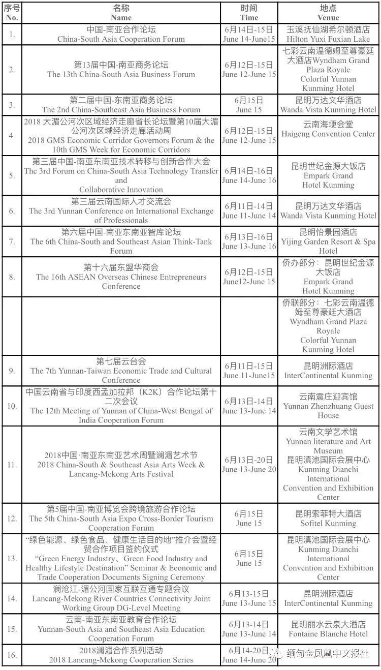 2014中博会保利世贸博览馆,广州国际采购中心展馆_第五届南亚博览会_昆明南亚花卉博览中心