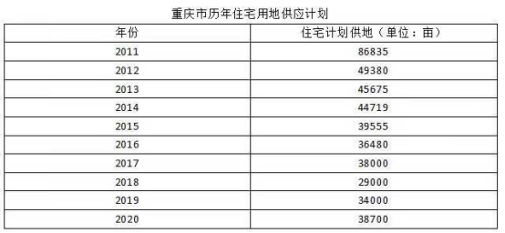 上海二套房产限购政策_上海房产政策2004_2016眉山房产补贴政策