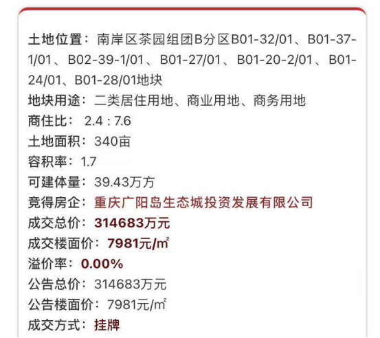 上海二套房产限购政策_上海房产政策2004_2016眉山房产补贴政策