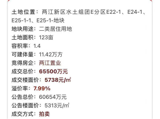 2016眉山房产补贴政策_上海房产政策2004_上海二套房产限购政策