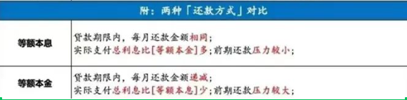 上海房产政策外地人_上海外地单身买房政策_外地上海限购政策