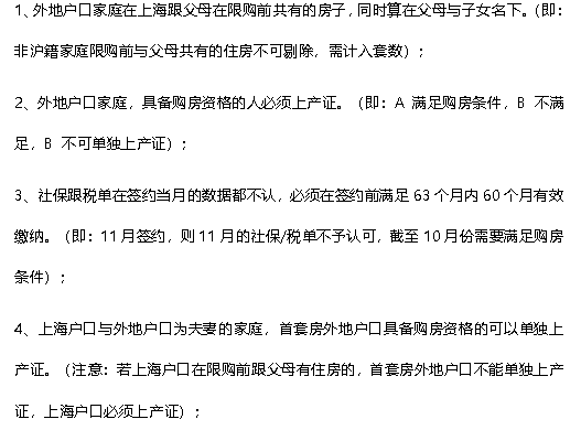 上海外地单身买房政策_上海房产政策外地人_外地上海限购政策