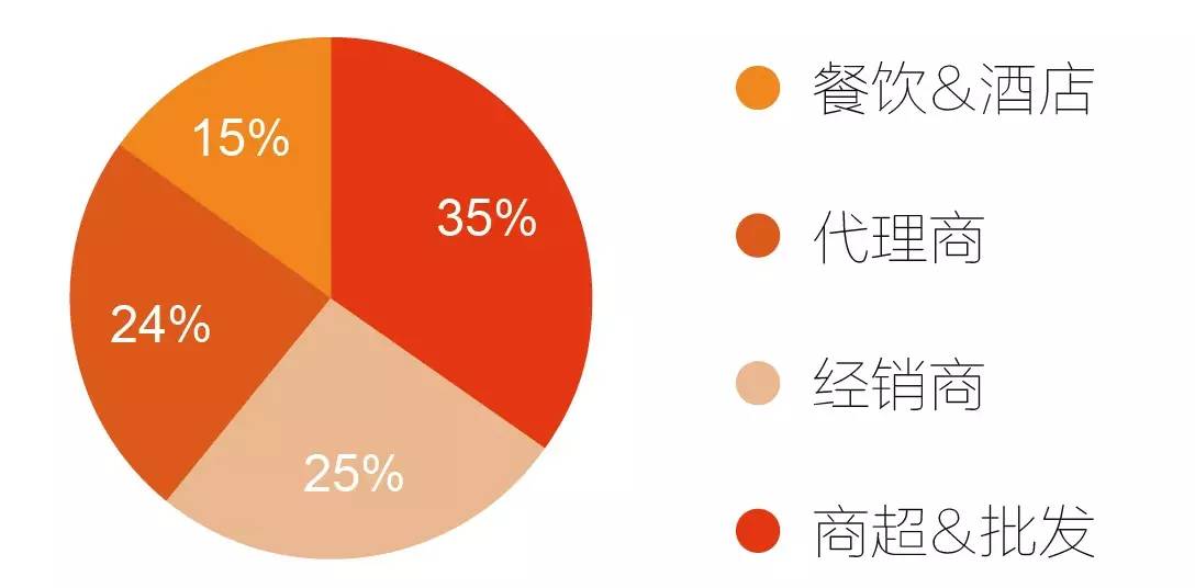 2013国际食品展会_北京的国际食品展会_北京休闲食品展会