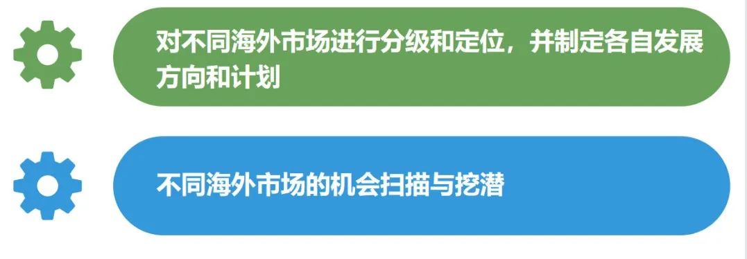 产品项目又称产品大类_农产品深加工项目_农广天地家庭加工