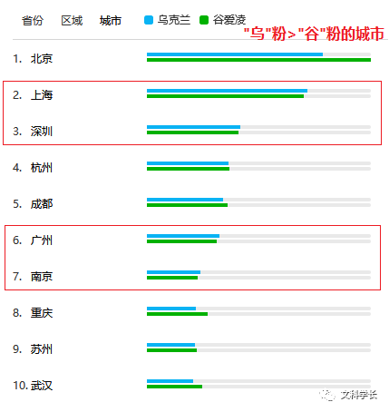 最近网络热点话题_热点辩论话题_最近网络热点事件