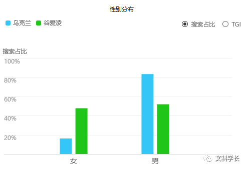 热点辩论话题_最近网络热点话题_最近网络热点事件