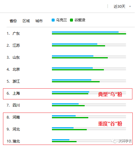 最近网络热点话题_最近网络热点事件_热点辩论话题