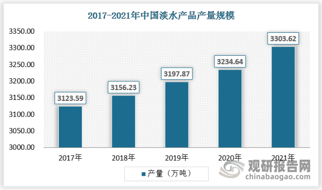 中国酒水批发行业网_中国农产品批发网_如新中国官网产品