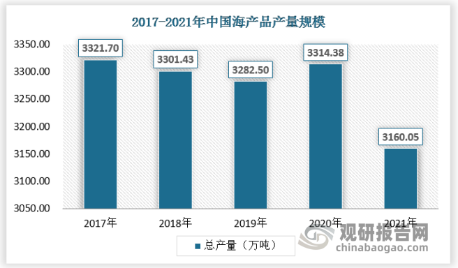 中国酒水批发行业网_如新中国官网产品_中国农产品批发网