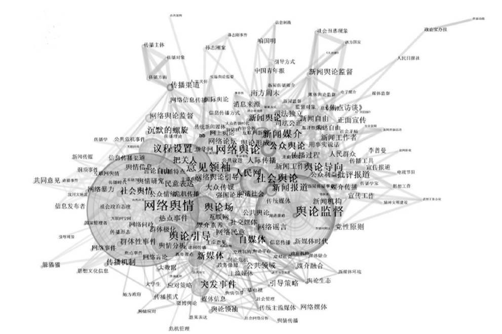 2017年热点争议话题_2013社会热点话题论文_中学生话题作文-应考热点全疏通