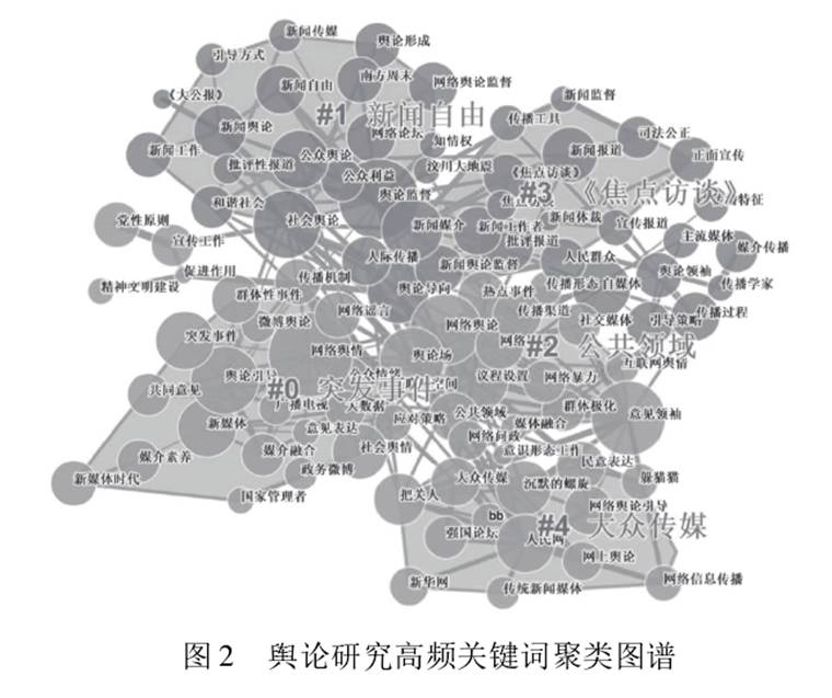 2017年热点争议话题_中学生话题作文-应考热点全疏通_2013社会热点话题论文