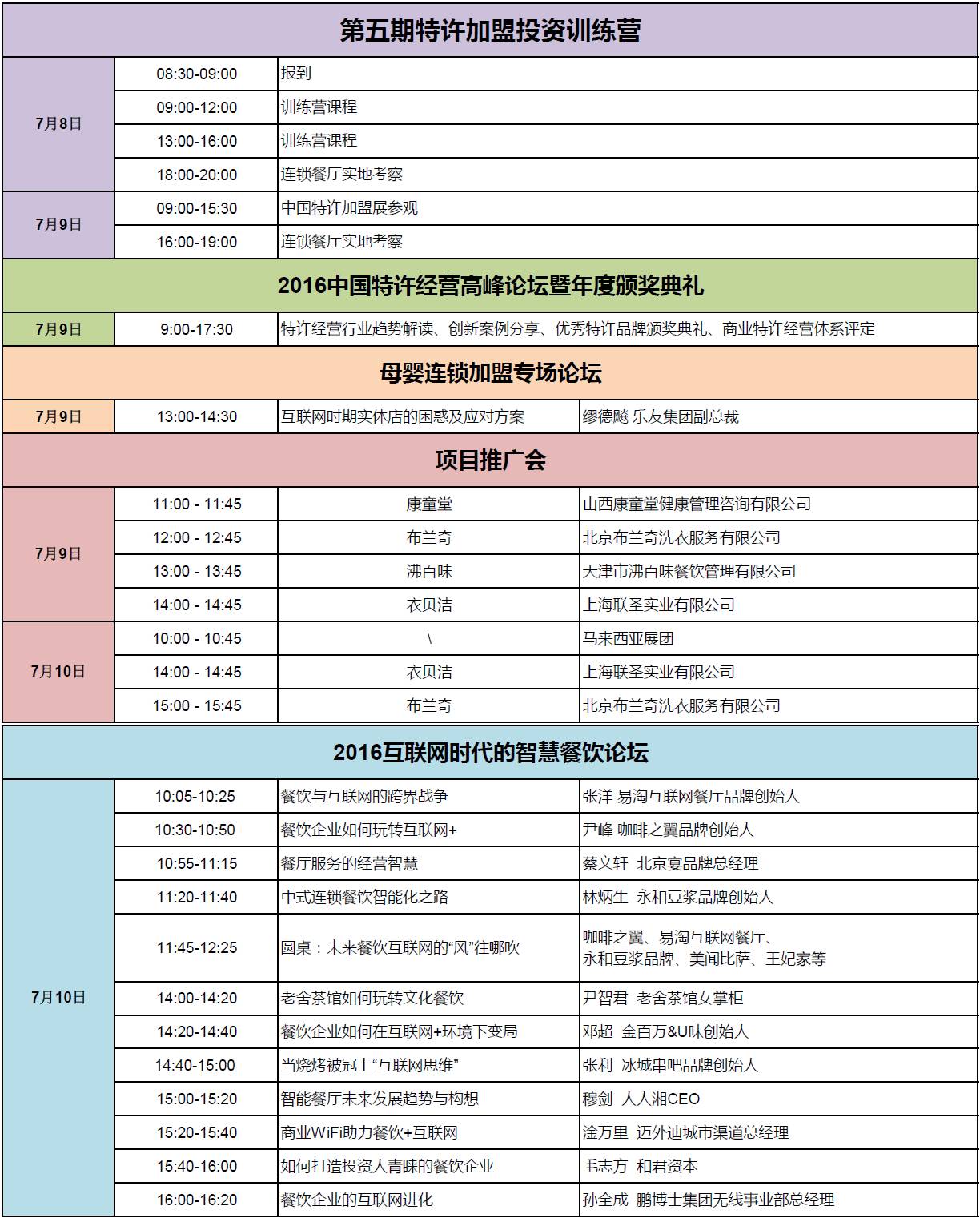 2019年特许加盟连锁展会_中国特许加盟展会门票_中国加盟展会信息大全