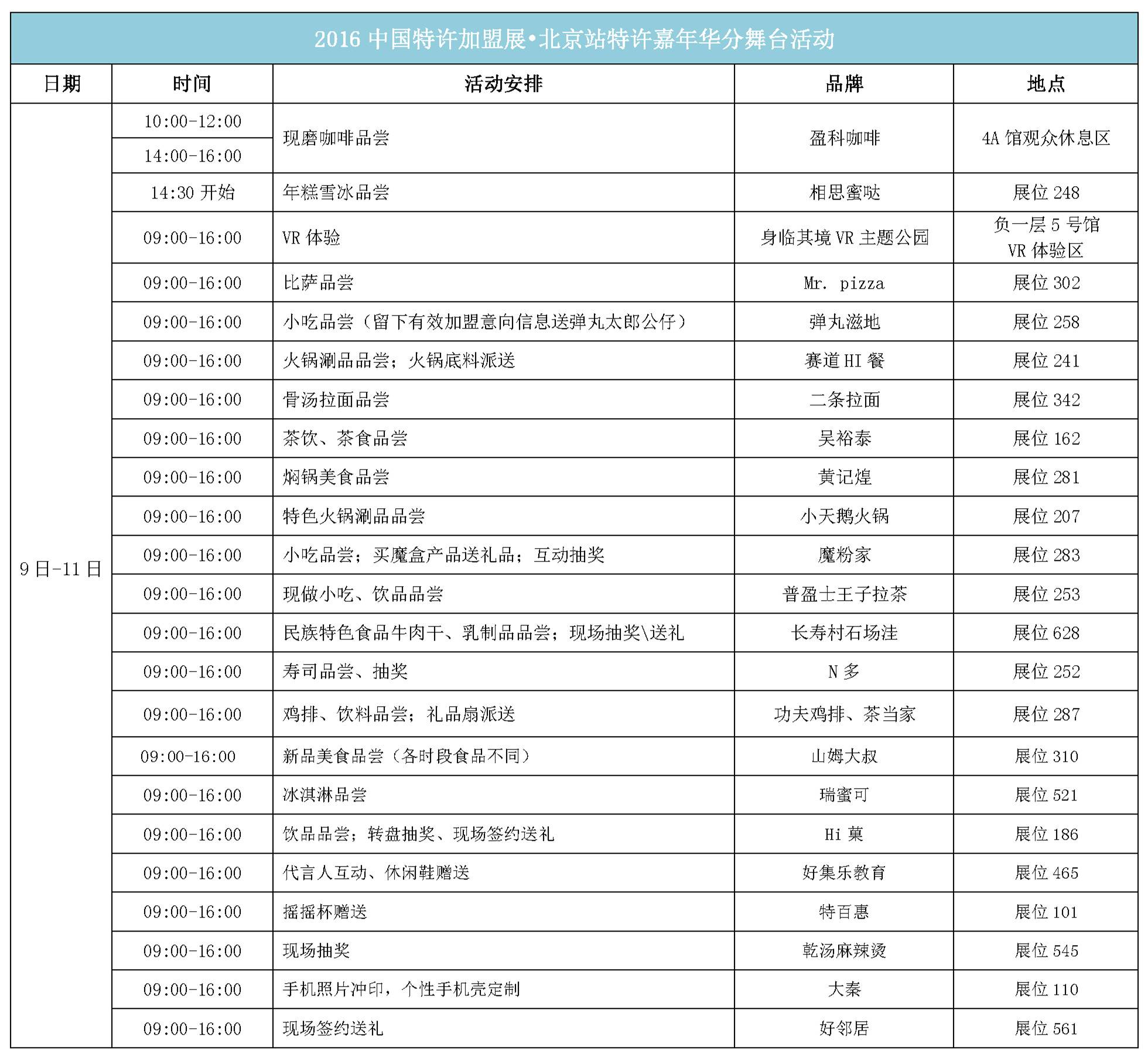 中国加盟展会信息大全_2019年特许加盟连锁展会_中国特许加盟展会门票