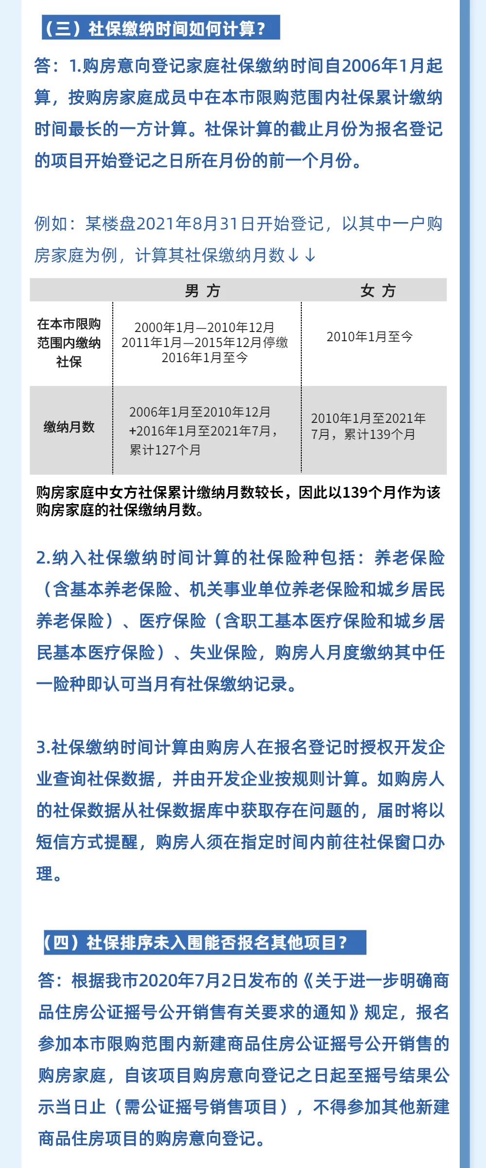 北京房产要调控了吗_房产政策调控_房产调控是什么意思