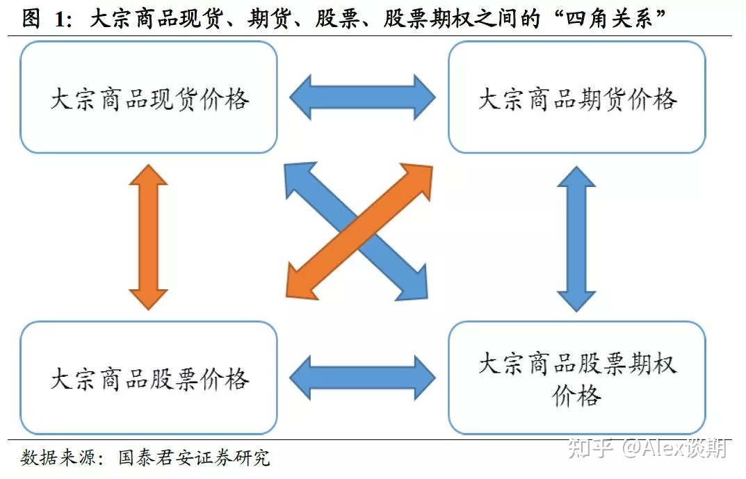 南方大宗开户_南方大宗农产品交易_湖南长沙南方大宗 报案