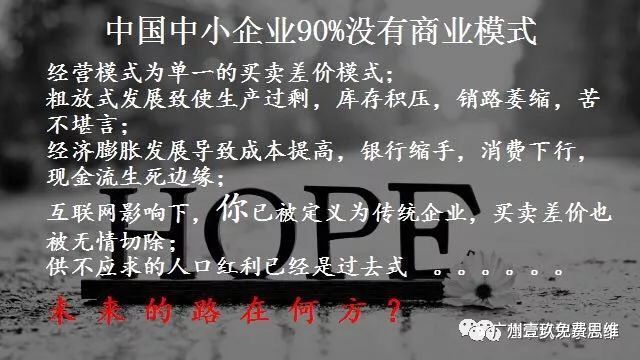 供应链金融营销产品营销_农产品营销方案_产品营销组织机构方案