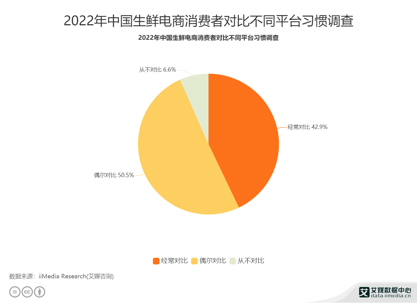 农一网电商平台_农产品电商模式_客天下农电商