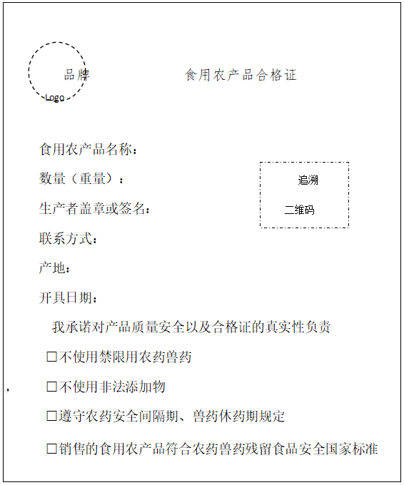 食用农产品市场销售_华东农业大市场_销售加工非食用农产品