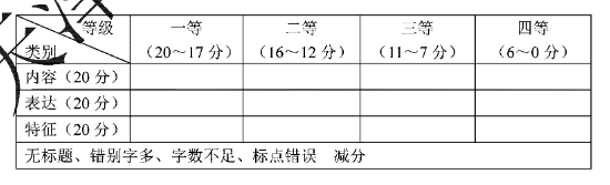 2014高考语文热点_2014湖南高考语文满分作文_2014高考语文作文热点话题