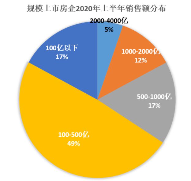 2015广州最新房产信息_2015最新房产政策_杭州最新房产取消政策