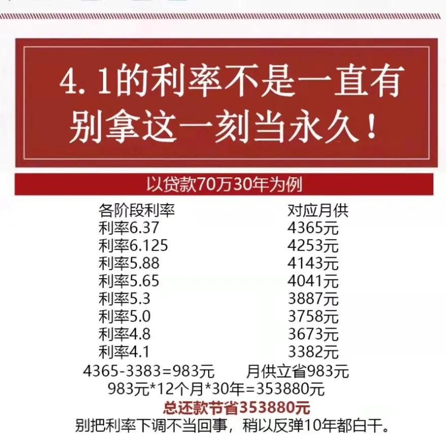 2015最新房产政策_杭州最新房产取消政策_2015广州最新房产信息